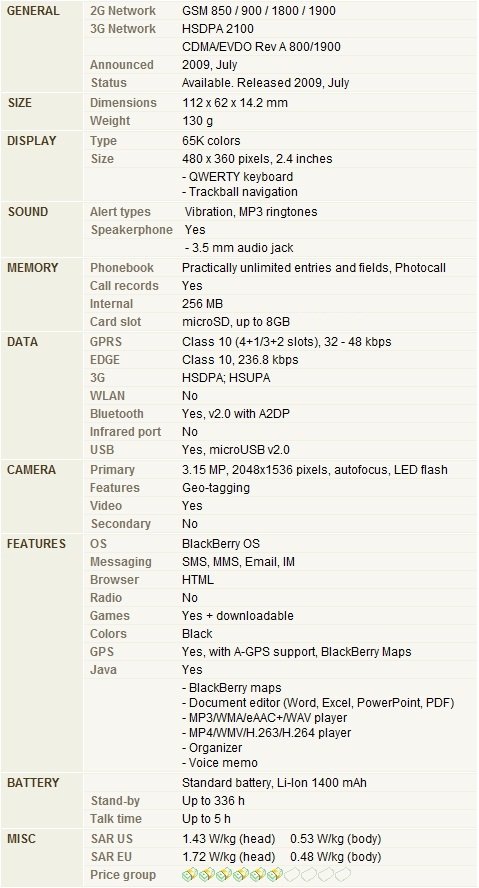 BlackBerry Tour 9630 - Full phone specifications.jpg