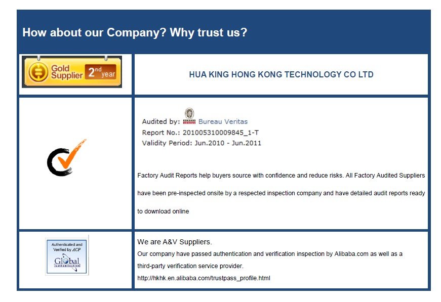Trust pass profile of HKHK