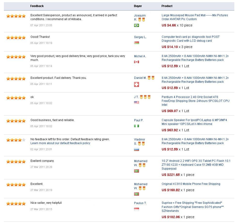 Feedback Profile.jpg