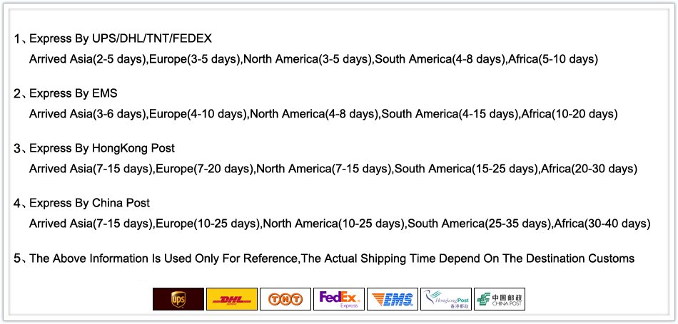 Shipping Time