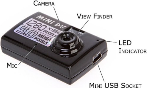 micro dvr