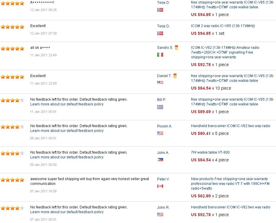 feedback information