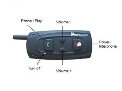 10A02A-motorcycle-intercom.jpg