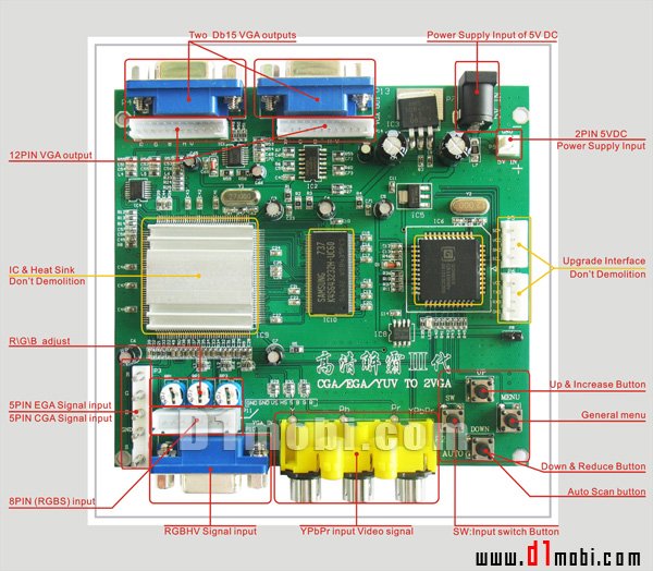 GBS-8220-SM2.jpg