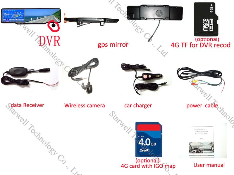 gps mirror+camera+DVR