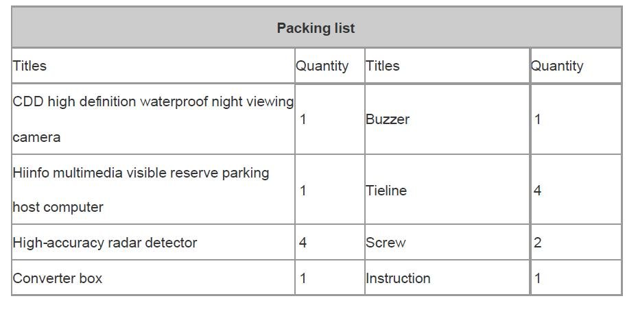 Packing list.jpg