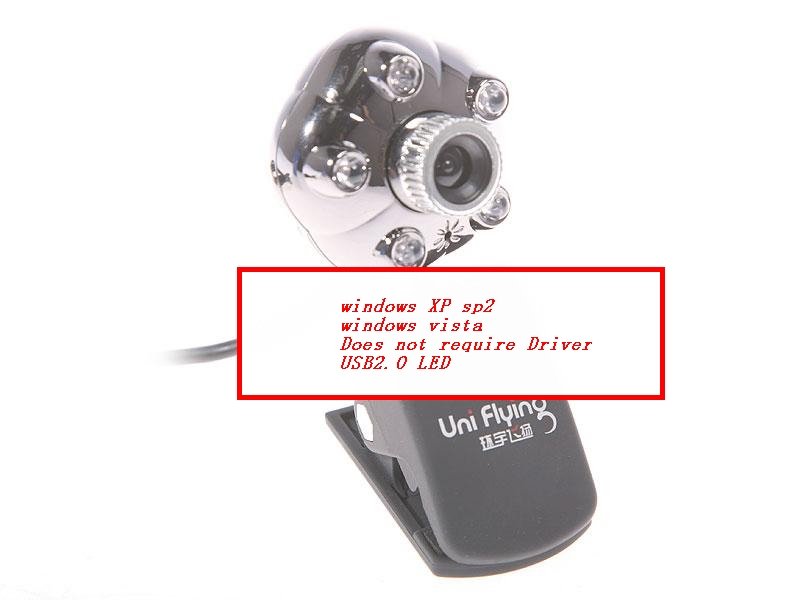 High Resolution Round Toe Portable Webcams