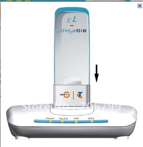 Button High Speed High Transmission Rate Routers