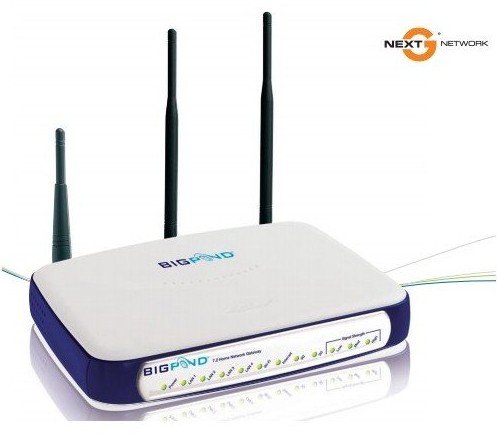 4 Port High Speed Home 3G Router
