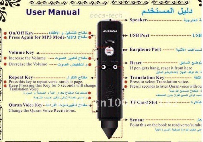 Automatic Multi-language Multi-function Portable Quran Players