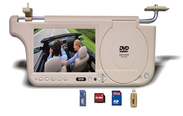 7 Inch 800*480 Pixels Multi-language Car Television