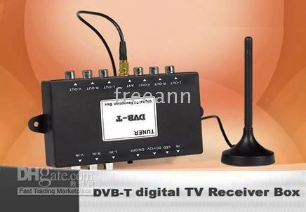 Built-in GPS 320*240 Resolution 2W Power Car PC